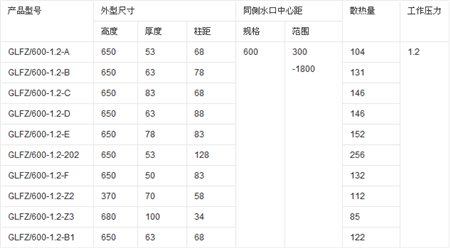 钢铝散热器规格型号技术参数