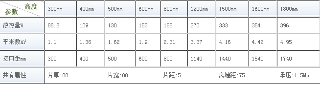 金旗舰铜铝复合暖气片尺寸