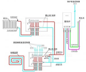 暖气安装流程