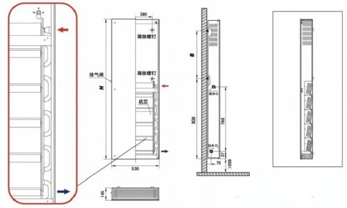 家用暖气片哪种好