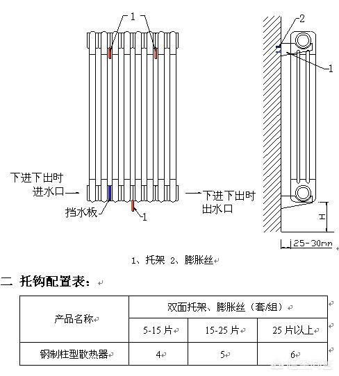 暖气片