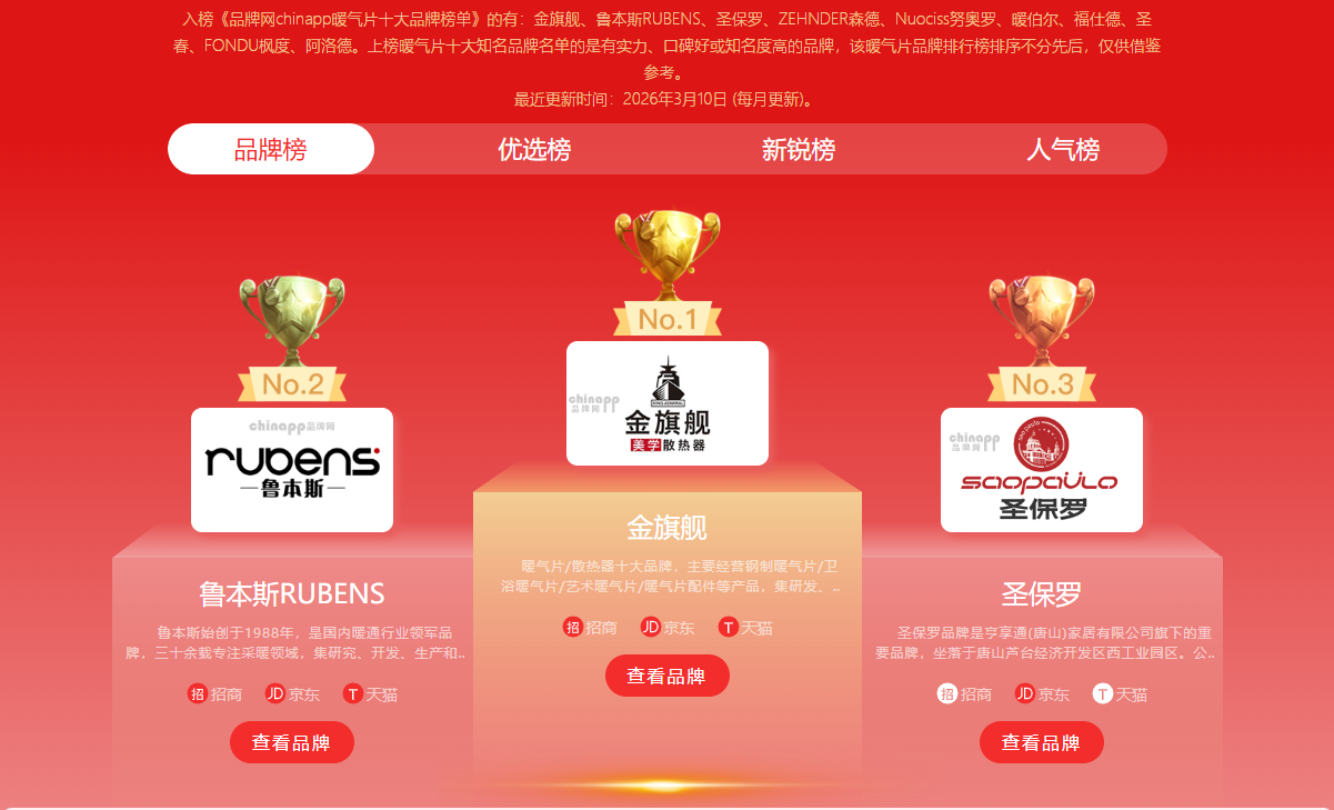 金旗舰